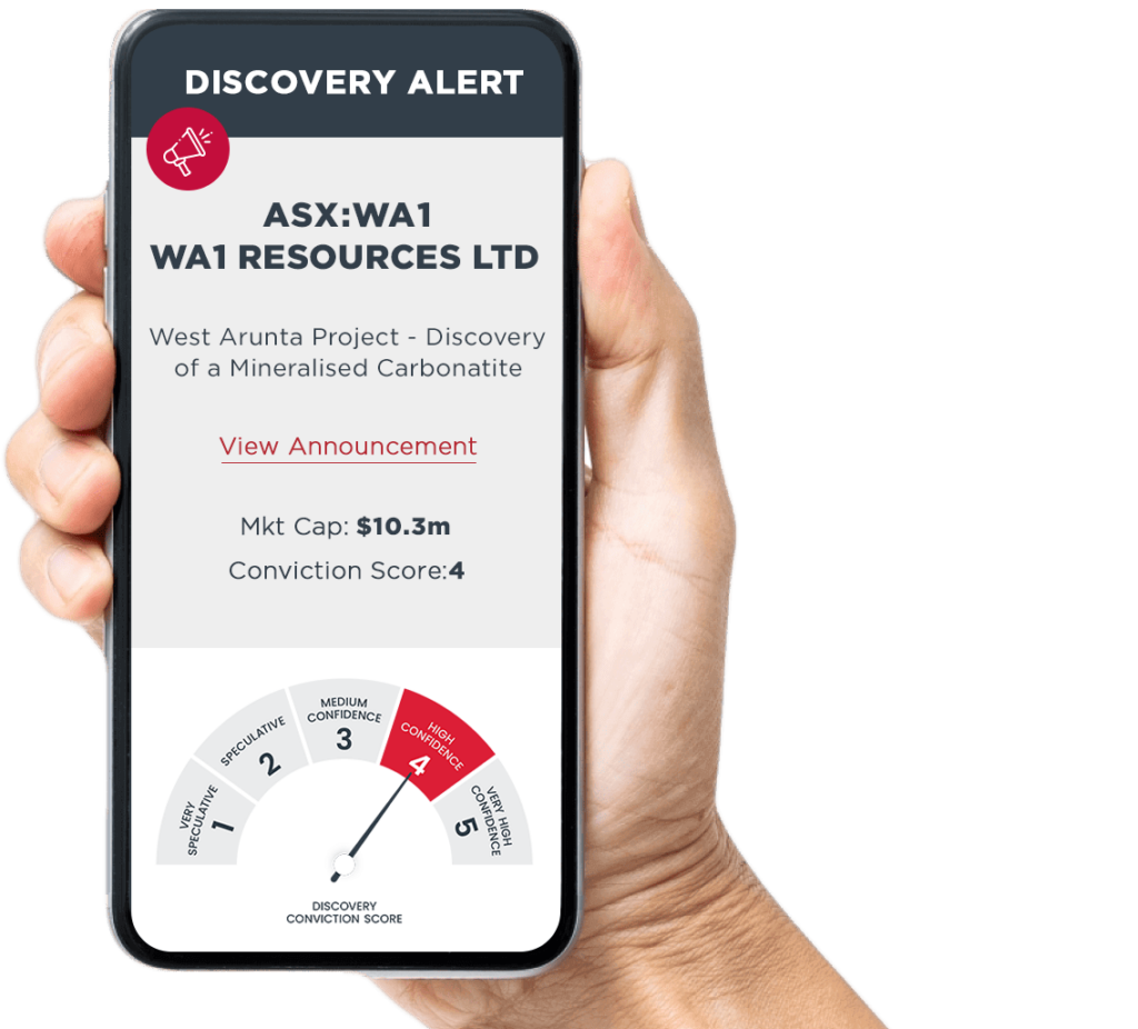 Discovery Alert - Alerting Subscribers To The Next Big Discovery