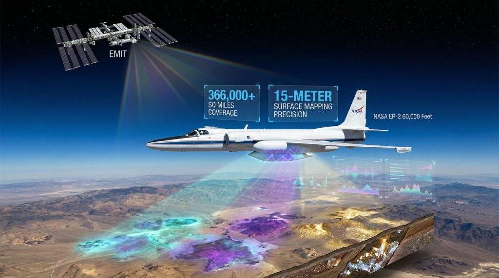 NASA mineral mapping technology illustrating precision mapping.