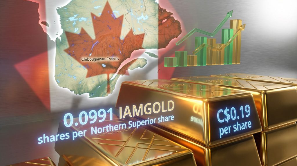Iamgold acquisition of Northern Superior visualized.