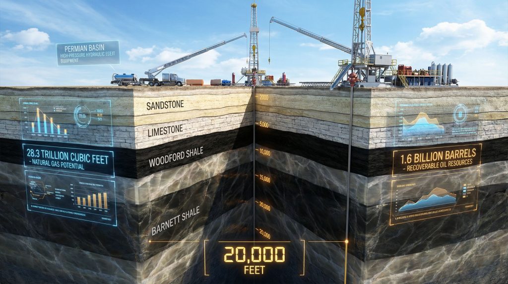 USGS assessment reveals Permian Basin resources.