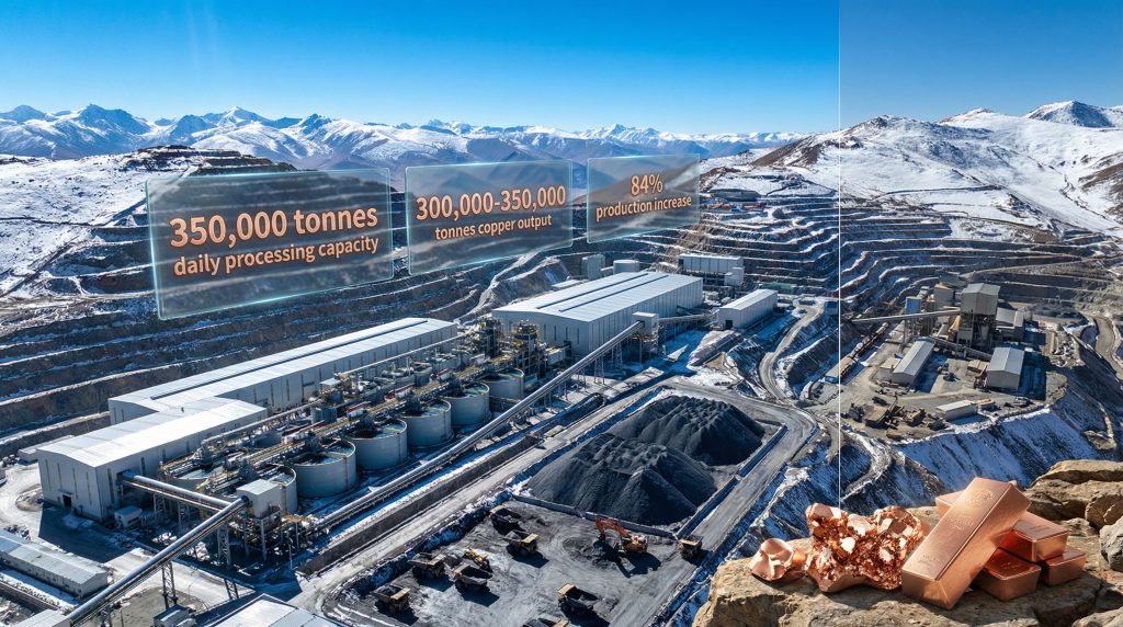 Zijin Julong copper mine expansion overview.