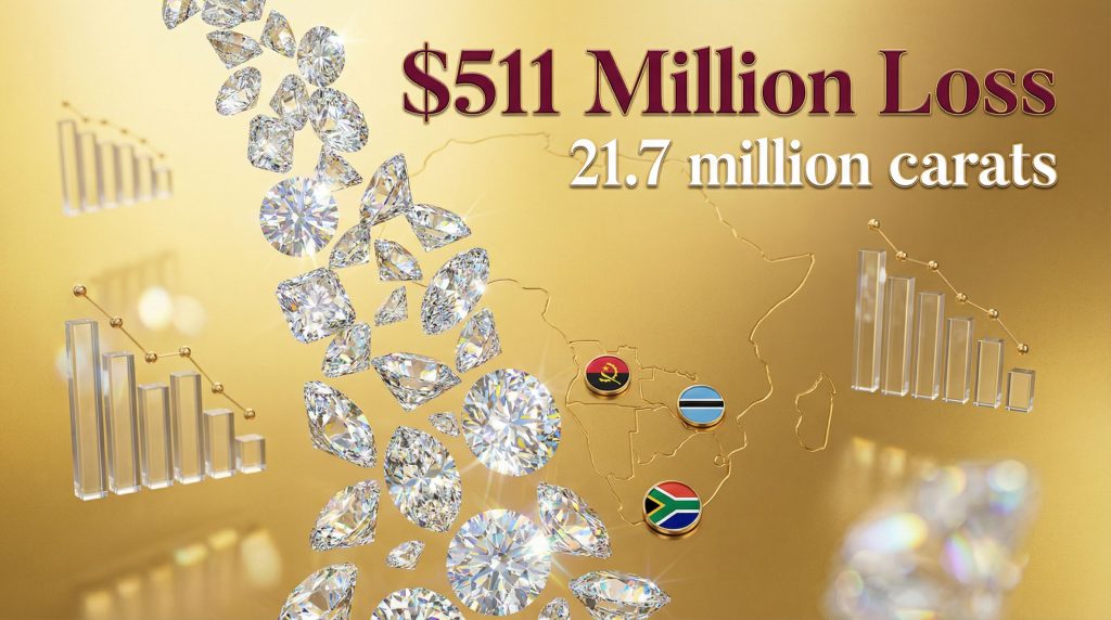De Beers $511 million loss, diamond downturn.