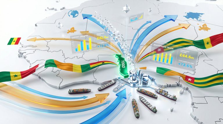 Togo Q3 2025 export growth map visualization.