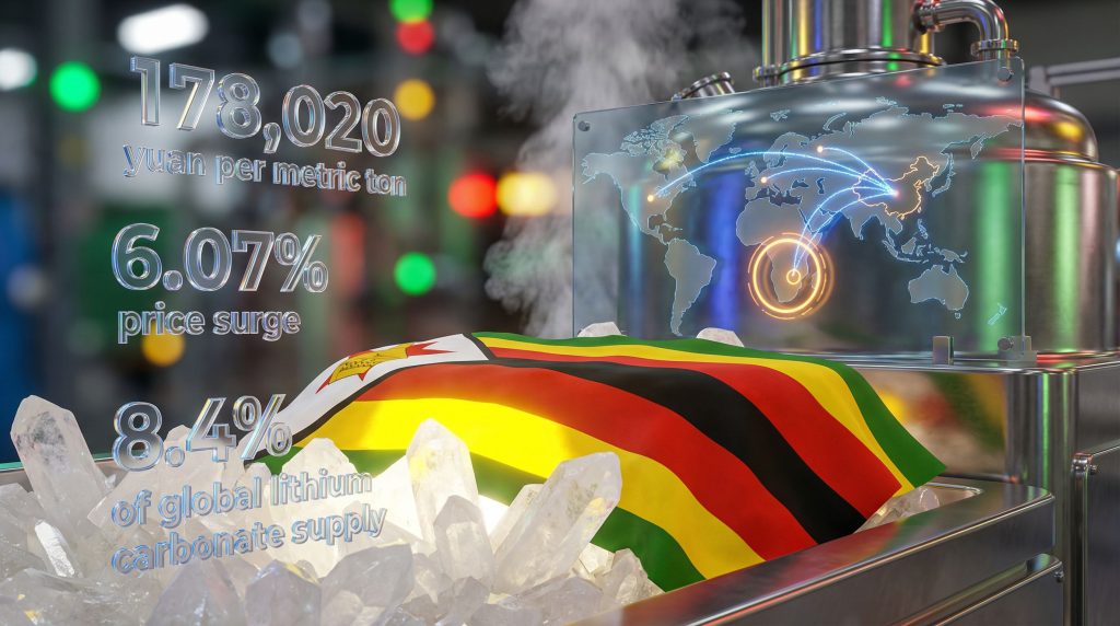China's lithium prices surge after Zimbabwe export suspension.