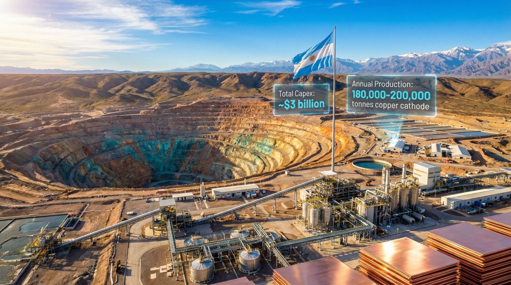 McEwen Copper $300m IPO Los Azules Project Analysis