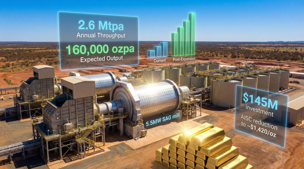 Westgold Resources Higginsville expansion details.