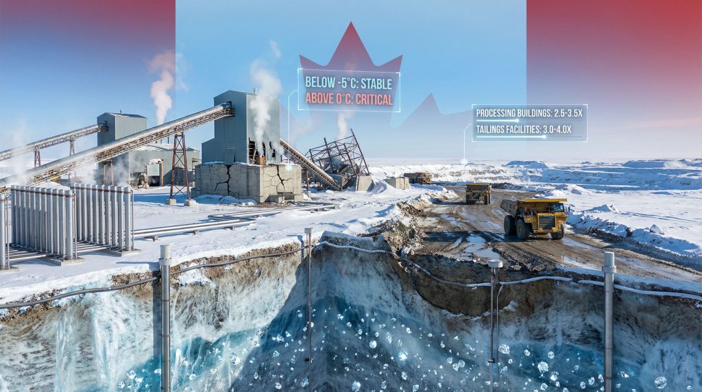 Arctic Mining Permafrost Infrastructure Challenges