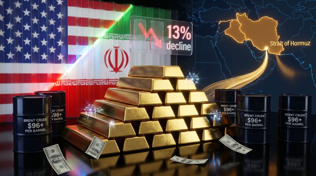 US-Iran conflict impacts gold and oil.