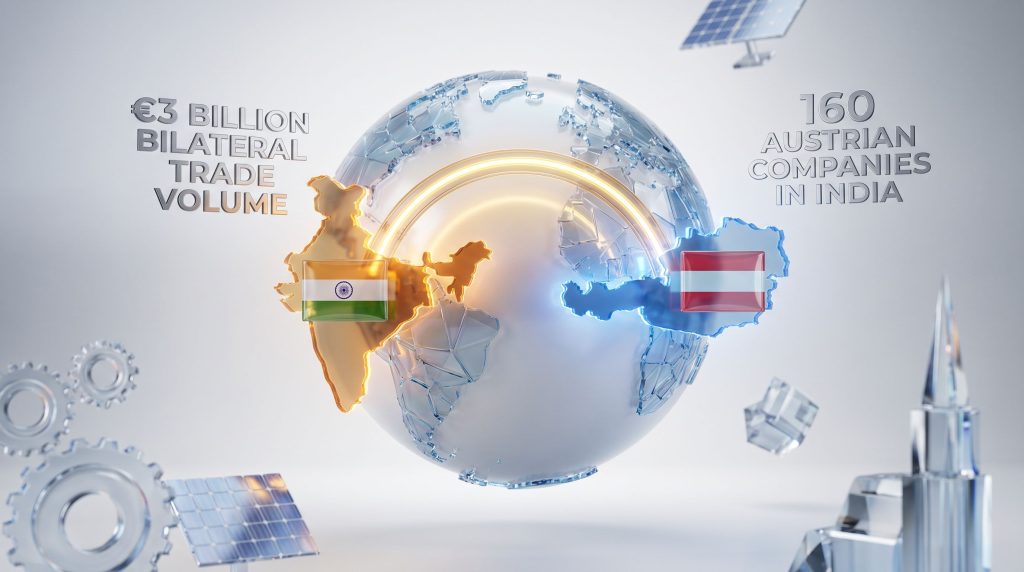 Fast-Track Mechanism India Austria: Trade and Investment.