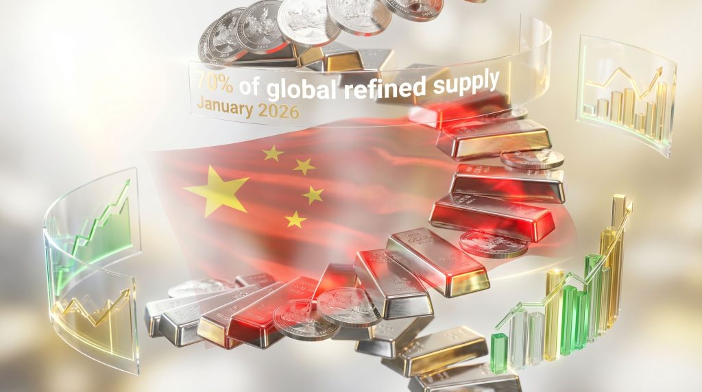 China silver import restrictions impact markets.