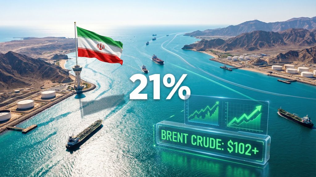 Iran flag, oil tankers, price surge illustration.