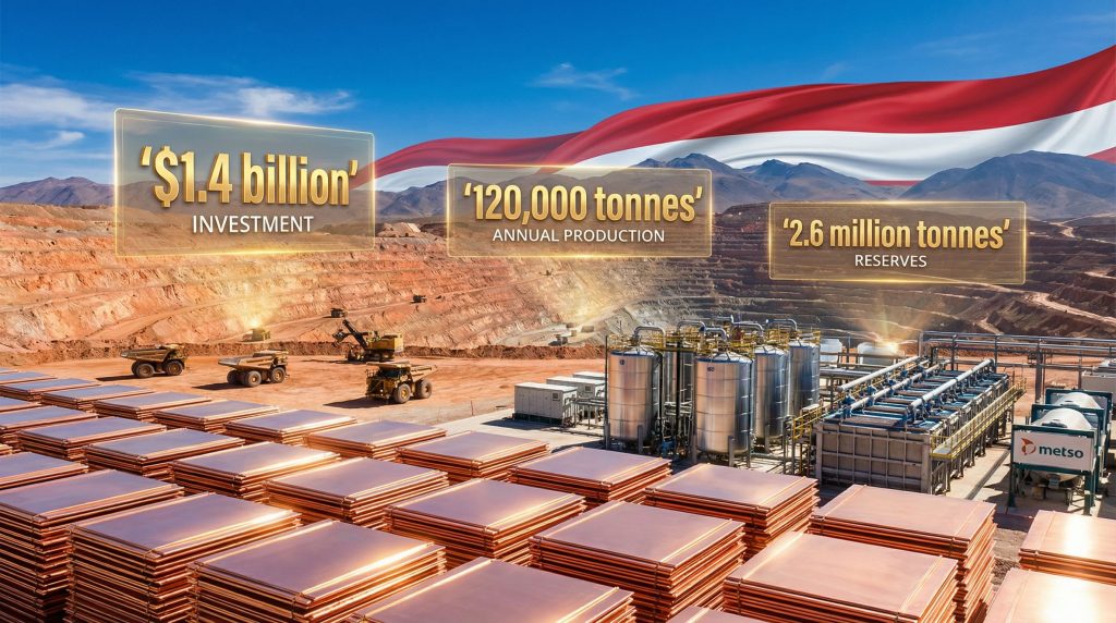 Tía María copper project investment and production.