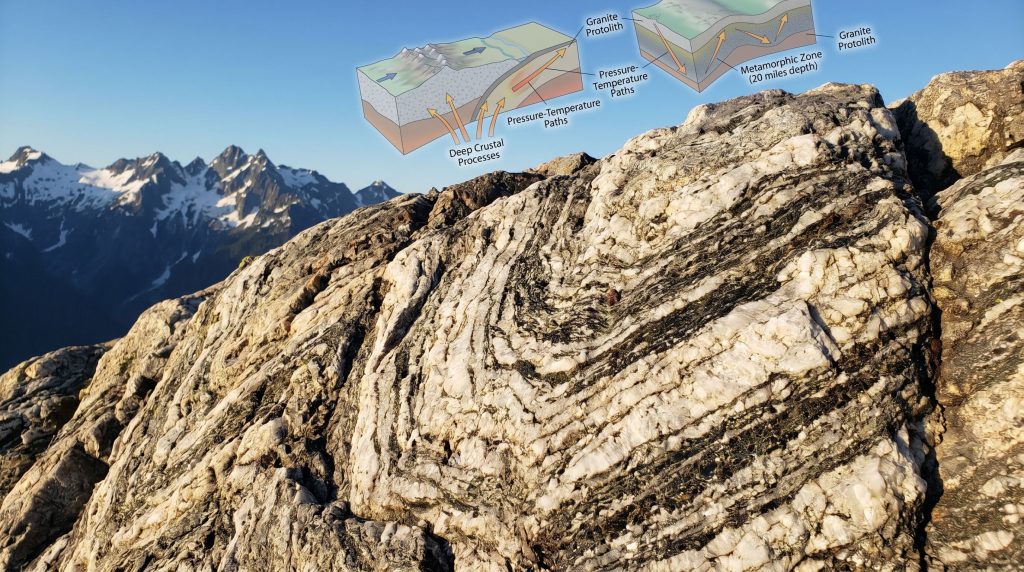 El Dorado Orthonice rock formation and diagram.