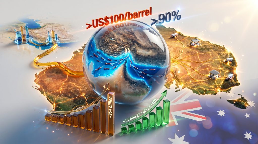 Middle East conflict Australia fuel shock impact map