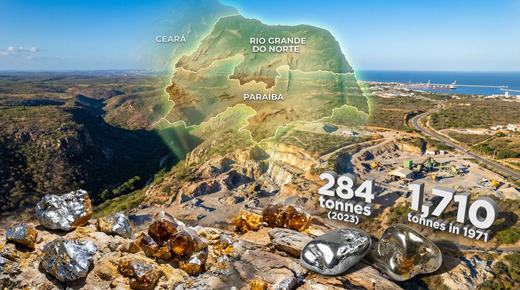 Brazilian tungsten mining landscape with statistics.