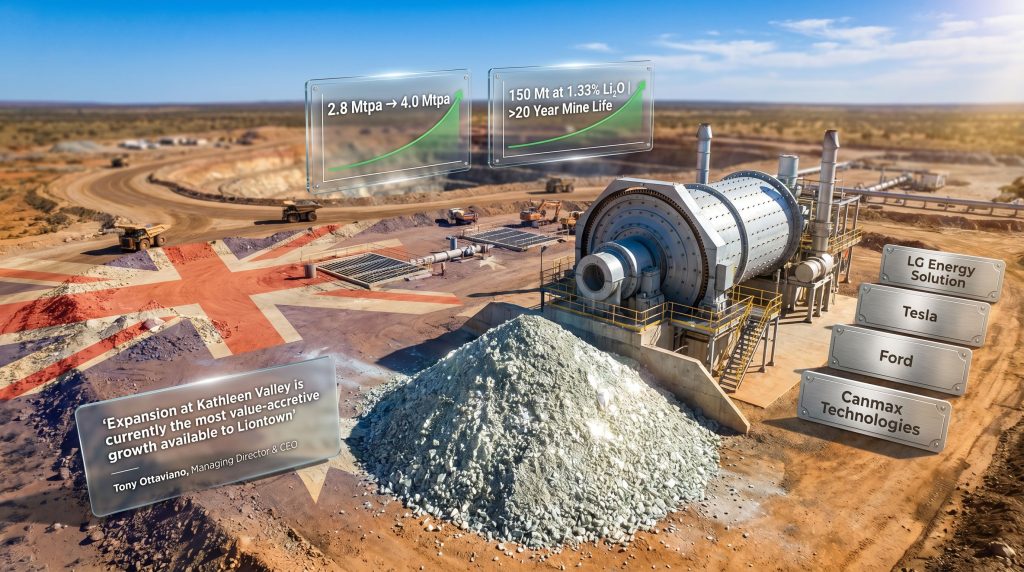 Liontown Kathleen Valley expansion mining growth graphic
