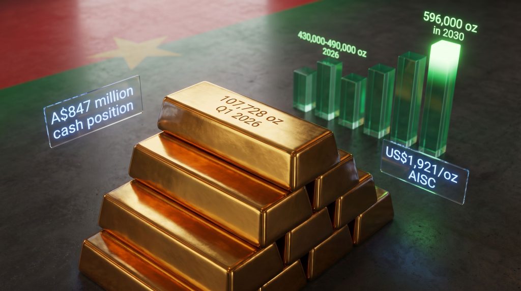West African Resources gold production statistics visual.