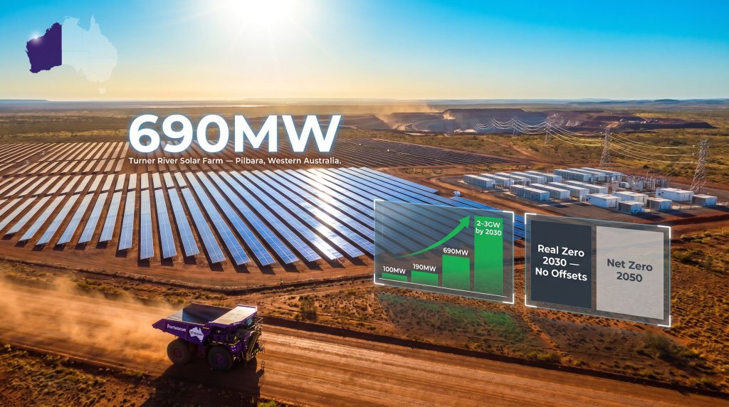 Fortescue 690MW solar farm Real Zero aerial view