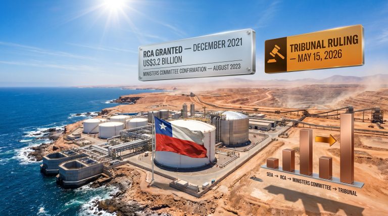 Collahuasi environmental assessment in Chile timeline graphic