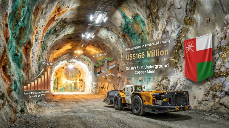 Oman underground copper mine financing deal infographic
