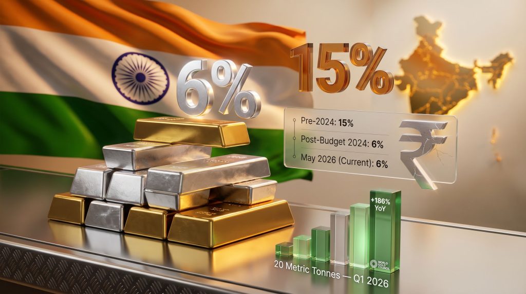 India gold and silver import tariffs to 15% graphic