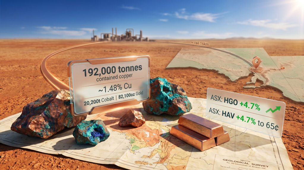 Hillgrove and Havilah Mutooroo Copper Project deal map and copper ore
