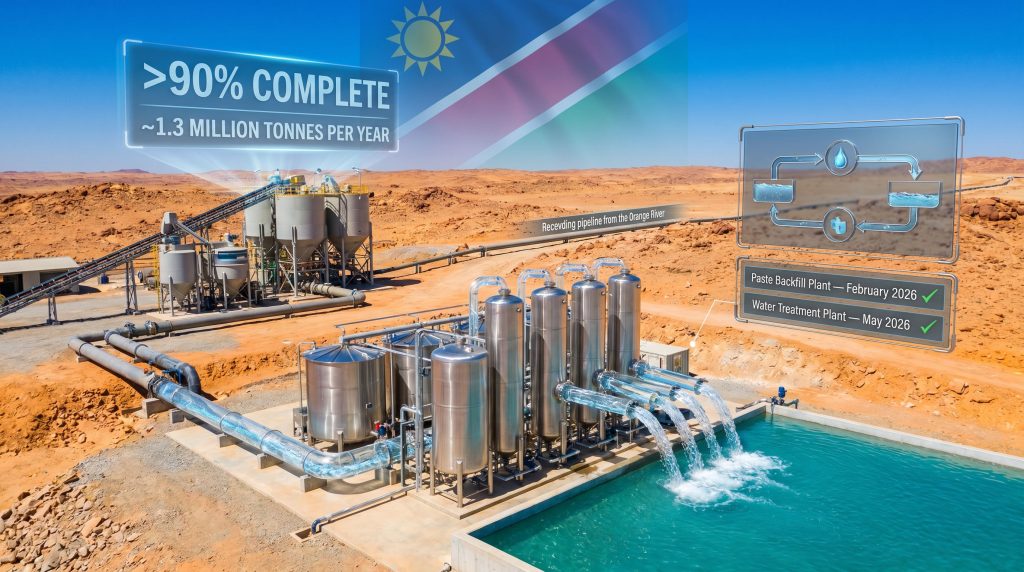 Rosh Pinah Zinc water treatment plant commissioning progress