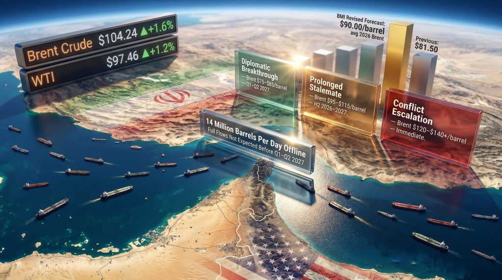 oil prices rise on US-Iran peace talks uncertainty map graphic