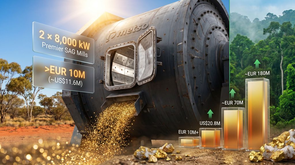 Metso wins Emerald mill orders infographic