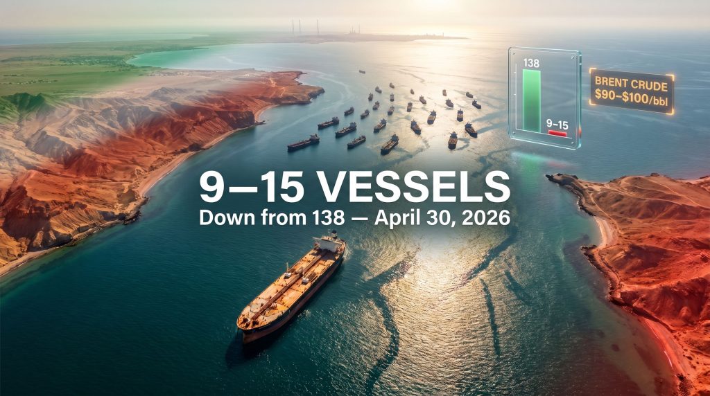 Strait of Hormuz shipping disruption vessel traffic collapse