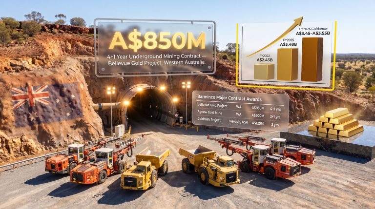 Perenti Barminco Bellevue Gold contract mining graphic