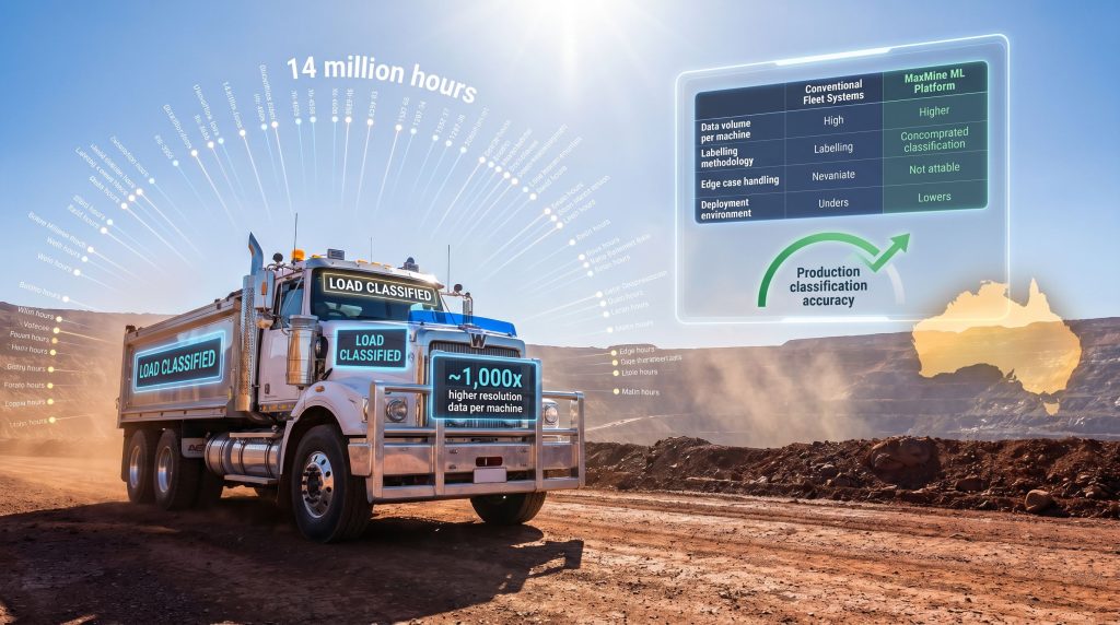 MaxMine AI system for mining operations truck analytics