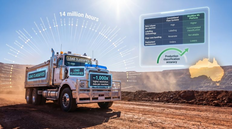 MaxMine AI system for mining operations truck analytics