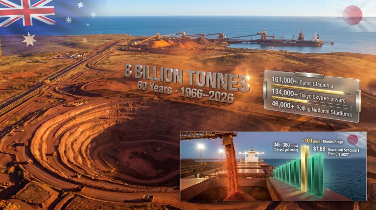 Rio Tinto eight-billionth tonne of Pilbara iron ore milestone