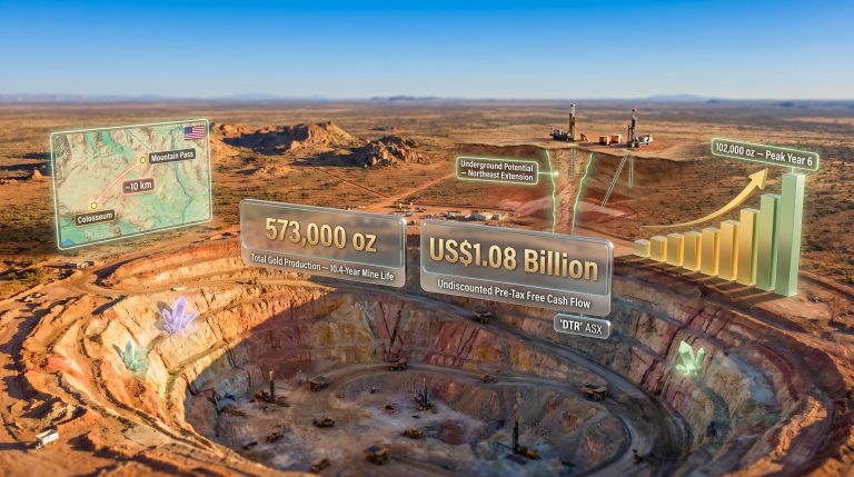Dateline Resources Colosseum gold project underground potential infographic