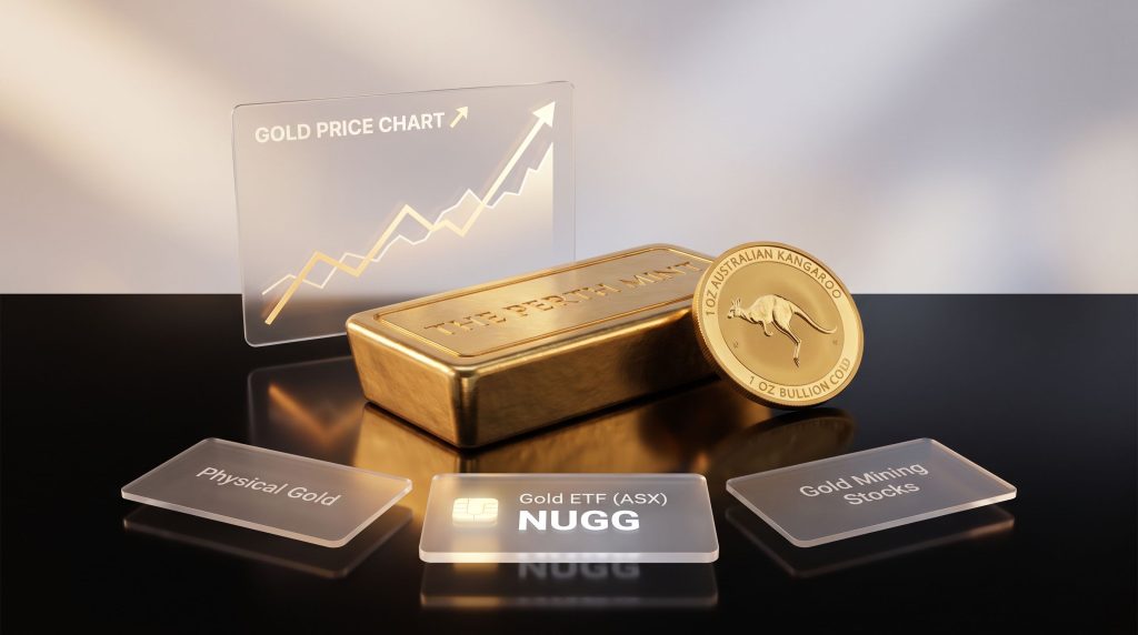 best way to buy gold in Australia options