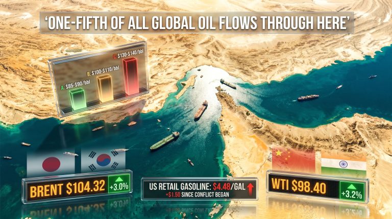Oil rises after Trump rejects Iran response to US peace proposal infographic