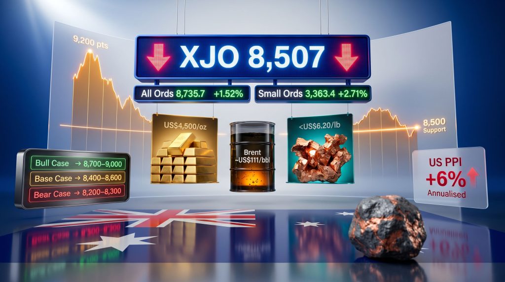 ASX today XJO eyes 8500 points outlook