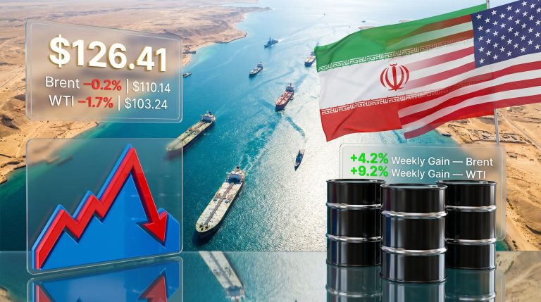 oil falls as Iran proposes talks graphic