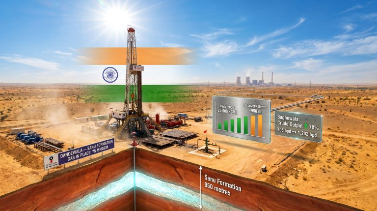 Oil India natural gas discovery in Rajasthan drilling site