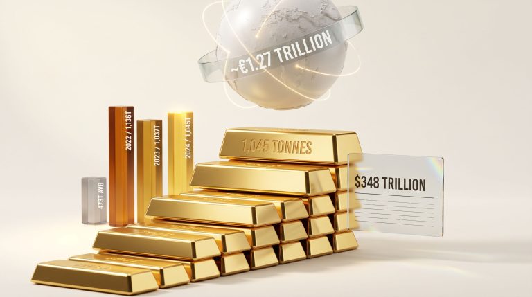 Gold remonetization with global bullion growth charts