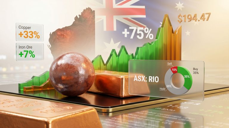Rio Tinto share price still a buy or peaked chart