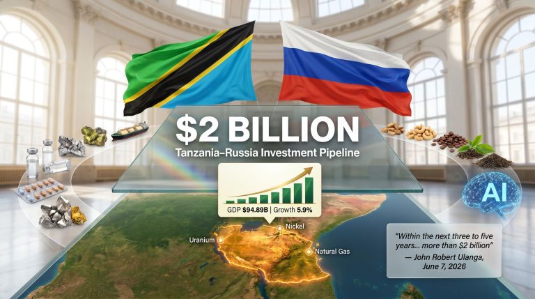 Tanzania Russia $2 billion investment deals infographic