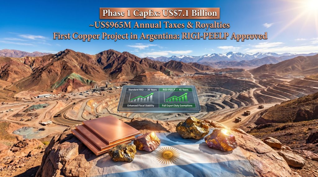 Vicuña RIGI-PEELP approval in Argentina mine project