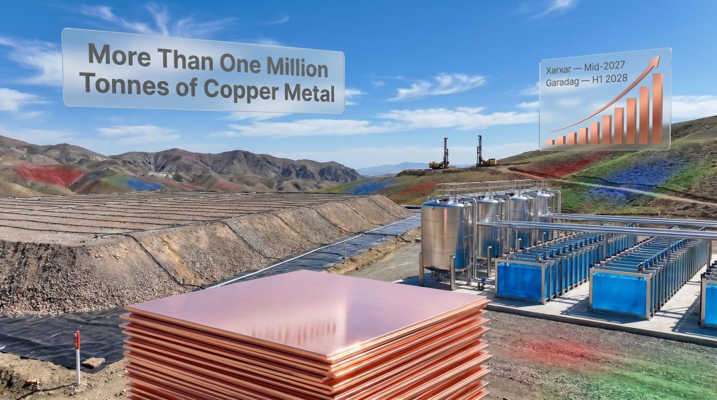Anglo Asian contracts Worley Europe copper studies Azerbaijan