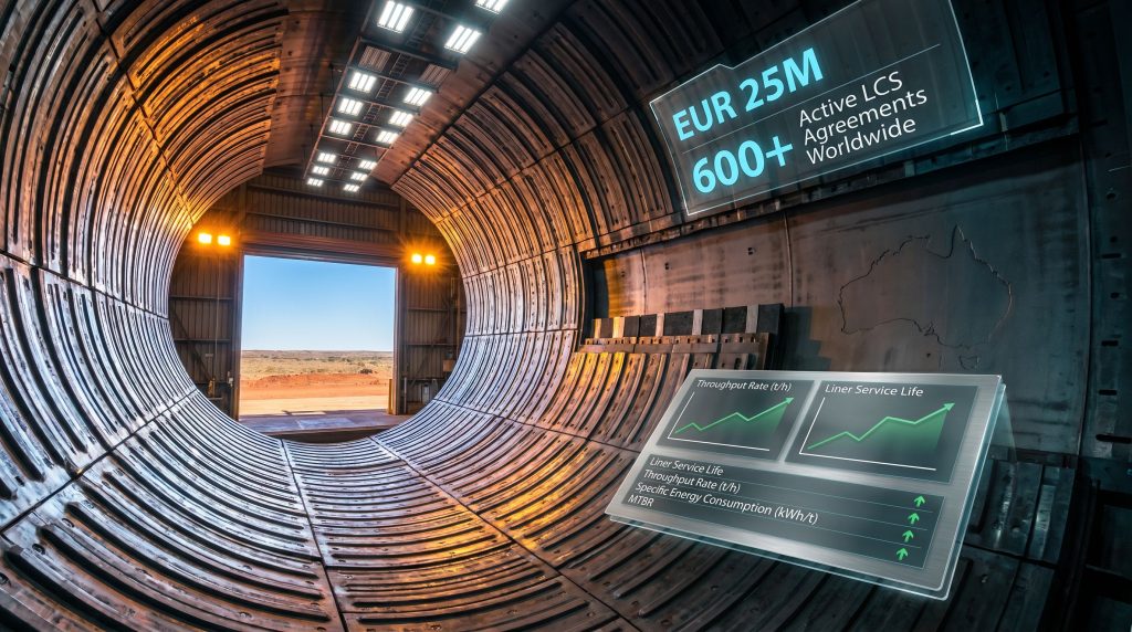Metso Life Cycle Services agreements in Asia-Pacific mill performance monitoring
