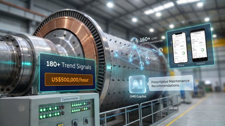 ABB Grinding Connect for gearless mill drive systems dashboard