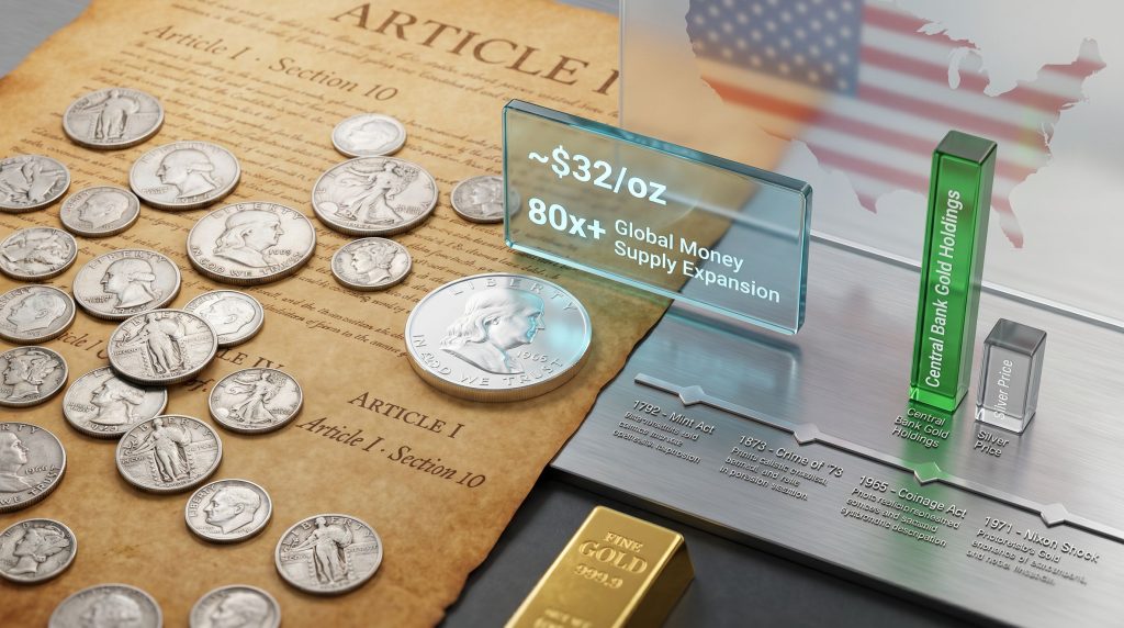 Silver as constitutional money in the United States concept graphic