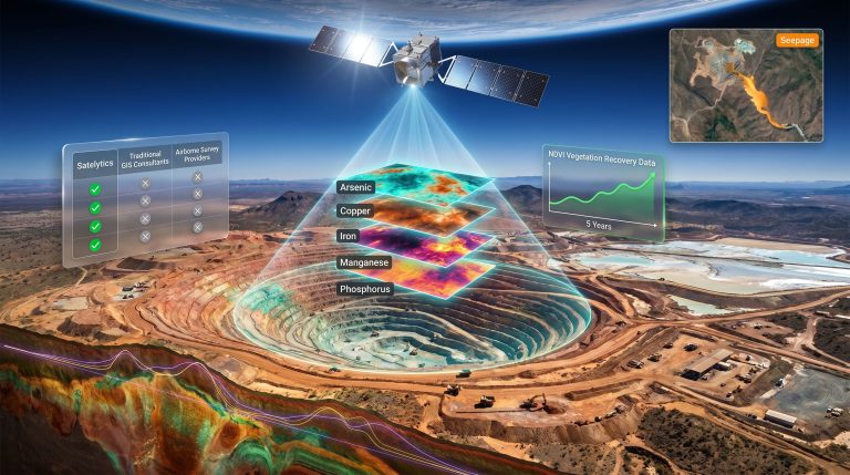 Satelytics satellite data for mining analysis