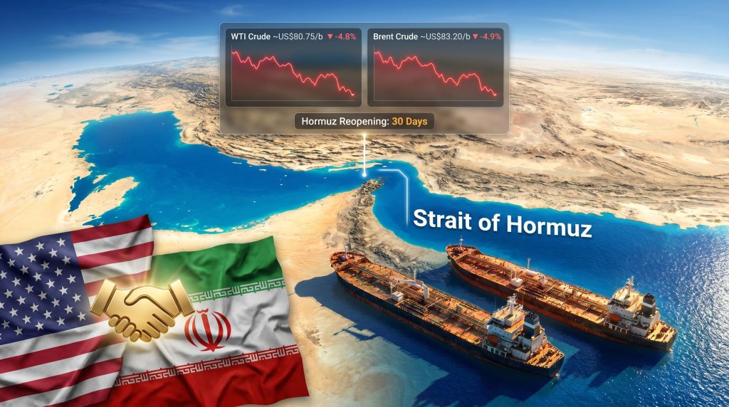 oil prices plunge after US-Iran agreement map
